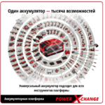 Аккумулятор PXC 18V 5.2Ah PXC-Twinpack 2 шт Einhell - Крепеж и строительное оборудование