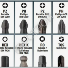 Биты, насадки и ключи - Крепеж и строительное оборудование